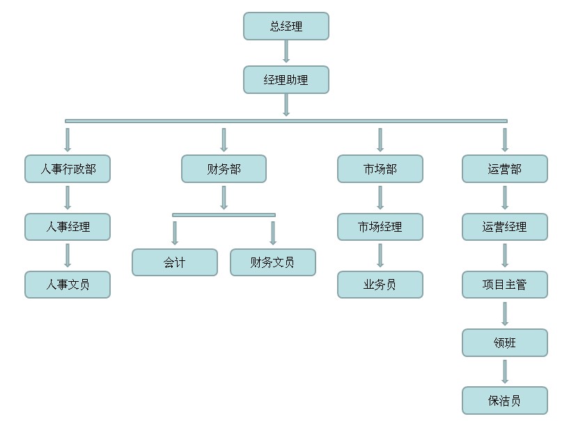 clip_image001.jpg